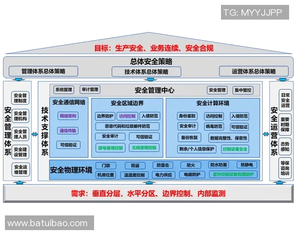 杭州乒乓球队防守体系解析与战术运用探讨