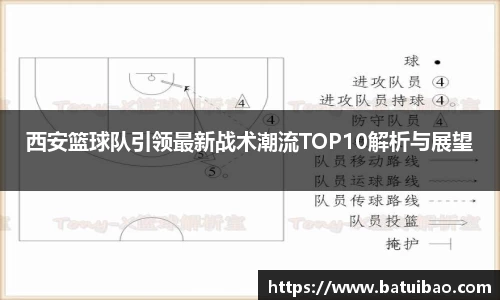 西安篮球队引领最新战术潮流TOP10解析与展望