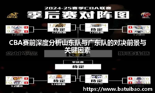 CBA赛前深度分析山东队与广东队的对决前景与关键因素