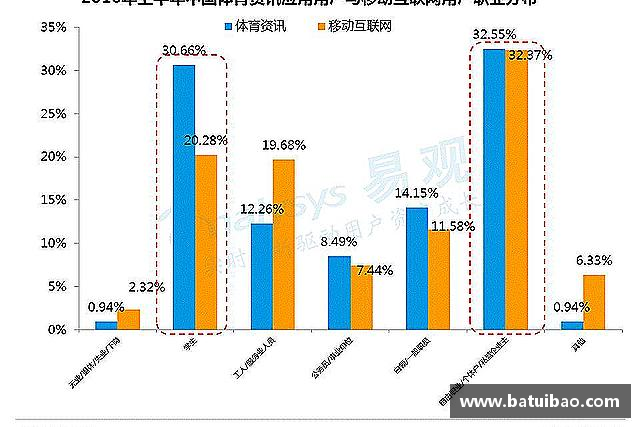 关于米兰体育